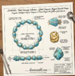Lumiara "Azure Earth" Raw Turquoise & Gold Beaded Bracelet - Image 3